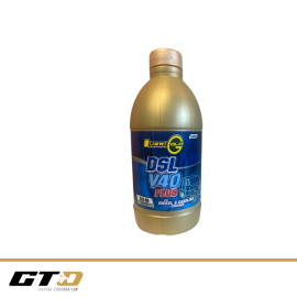 Anti-Fog additional LED Headlights