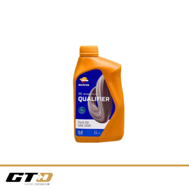 Anti-Fog additional LED Headlights